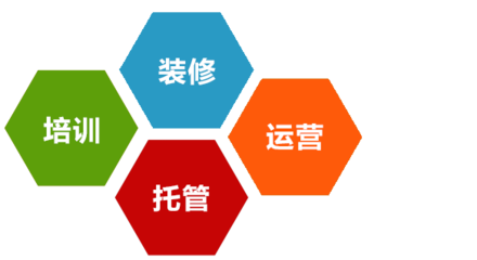 汕頭網絡公司,汕頭網站建設,汕頭網站設計,汕頭網站制作,汕頭網絡推廣,汕頭seo優化推廣,汕頭微信營銷,汕頭微信網站開發