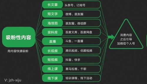 深圳計(jì)算機(jī)系統(tǒng)服務(wù)產(chǎn)品體系設(shè)計(jì)的落地實(shí)戰(zhàn) 從理論到實(shí)踐的完整路徑